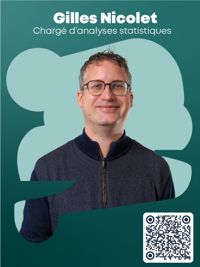 Gilles Nicolet