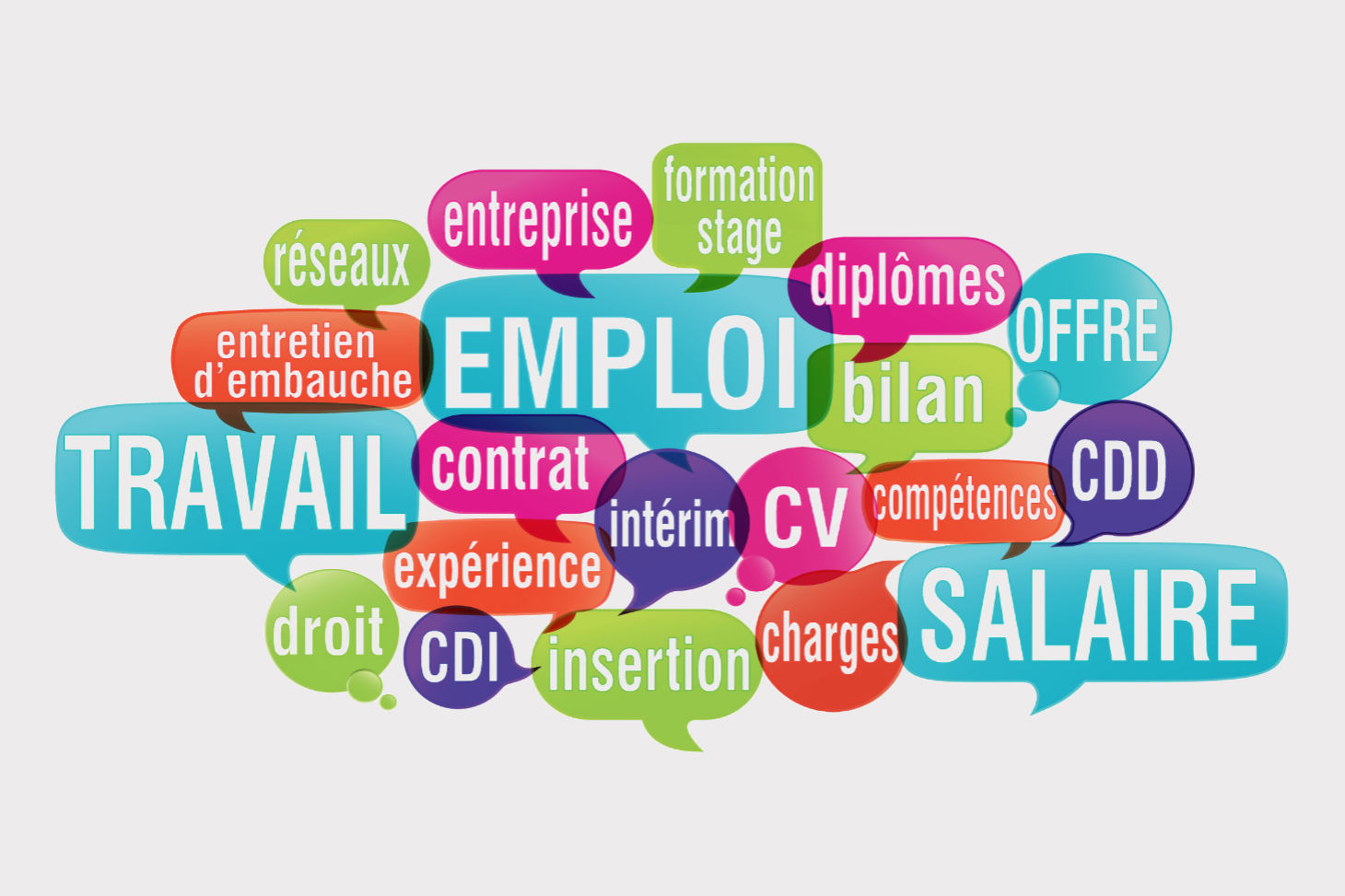 L'emploi dans les régions de Grenoble, Valence et Vienne L'emploi dans les régions de Grenoble, Valence et Vienne