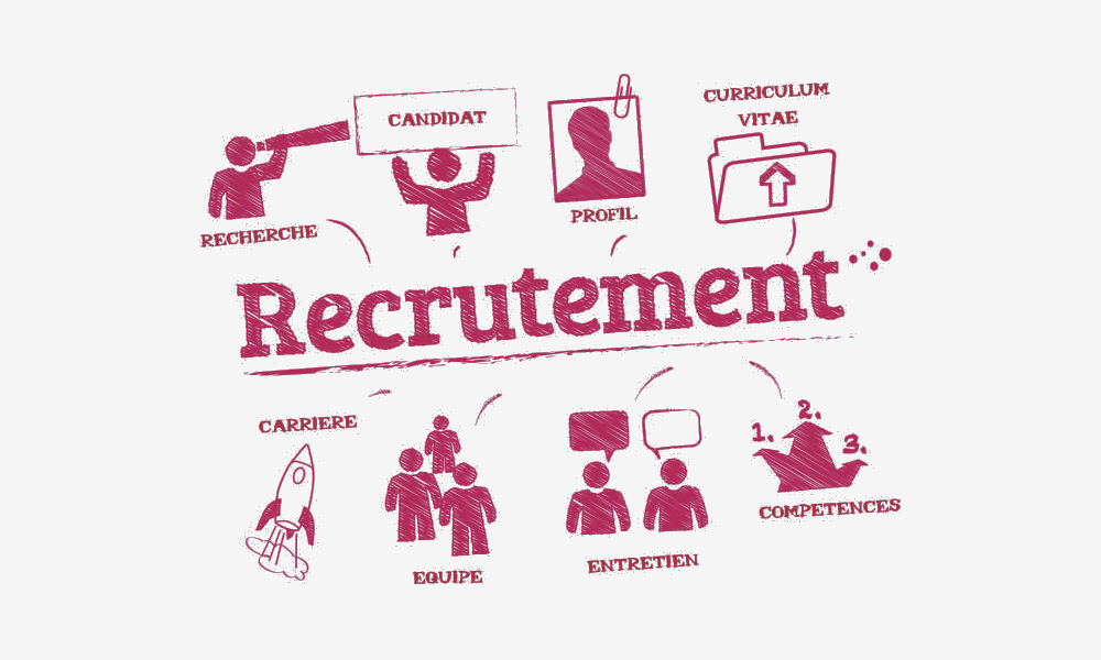 Proposer une offre d'emploi, de stage ou d'alternance